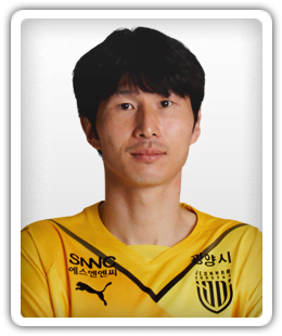 Kang Min-Soo