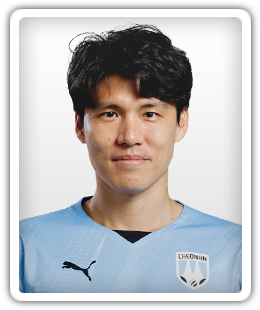 Kim Chang-Soo