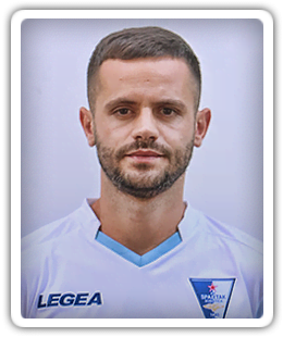 Miloš Ostojic