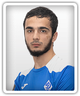Islamitdin Abdullaev