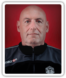 Miloš Avdic