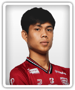 Thipphachanth Inthavong