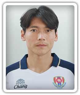 Kim Hyung-Il