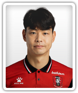 Han Ji-Ho