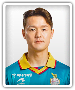 Ju Se-Jong