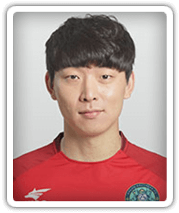 Kim Sun-Woo