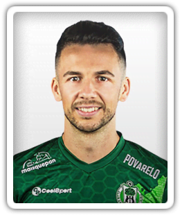 Rafa Mella
