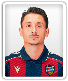 Pablo Martínez