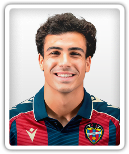 Manu Sánchez