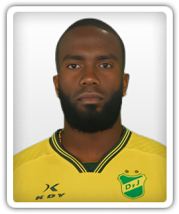 Kevin Balanta