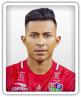 Miguel Carranza