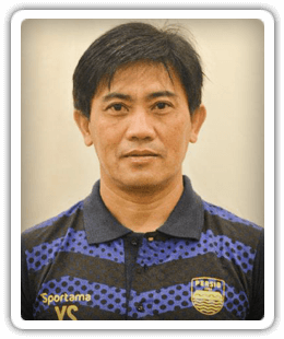 Yaya Sunarya