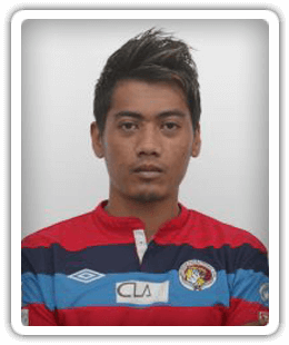 Ruhaizad Ismail
