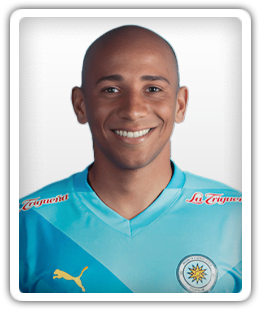 Pablo Siles