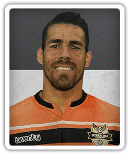 Jorge González