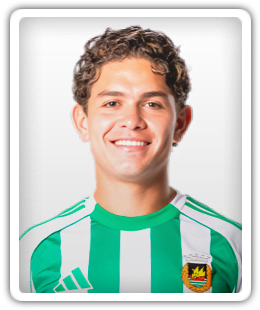 Brandon Aguilera