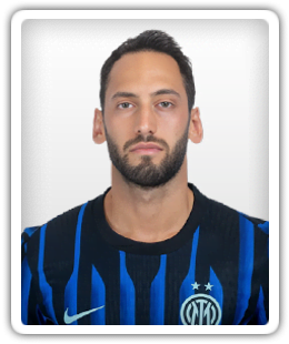 Hakan Çalhanoðlu