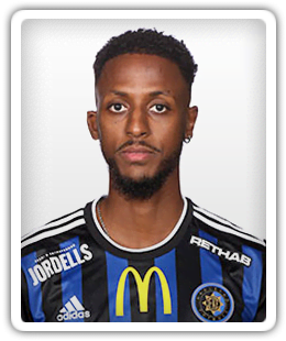 Ibrahim Habib