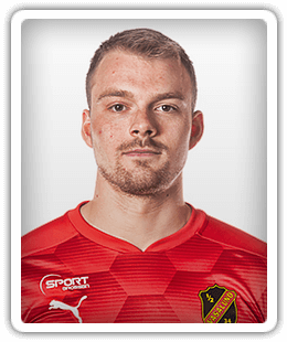 Fredrik Sandell