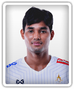 Nattapol Hothong